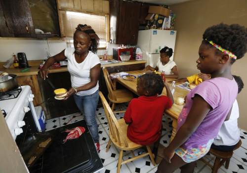 The Poverty Rate in Mississippi: A Closer Look